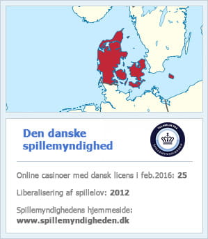 Oversigt over licenser i Danmark