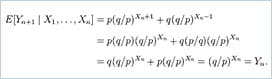Den matematiske formel til beregning af den forventede værdi ved benyttelsen af martingale-strategien
