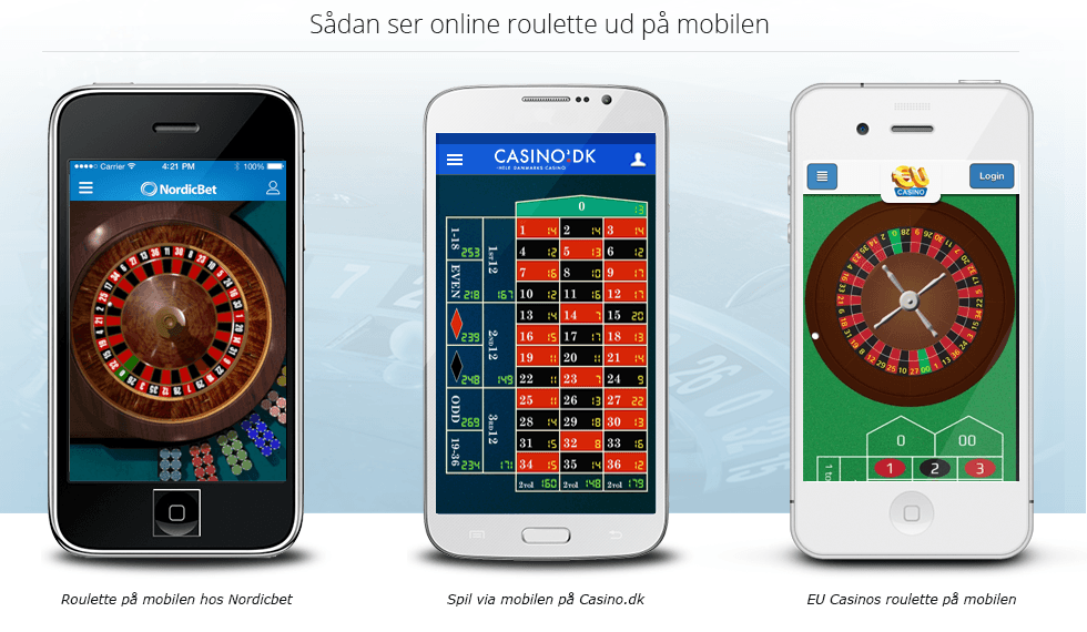 Roulette på mobilen